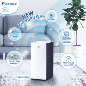 DAIKIN Air Purifier - MC80ZVM7